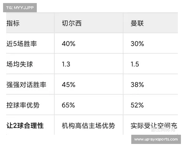 西甲中场组织核心分析:战术布置与球员特点的深度解读 西甲中场组织核心分析:战术布置与球员特点的深度解读